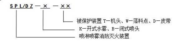 SPL/DZ型消防噴霧自動滅火系統裝置